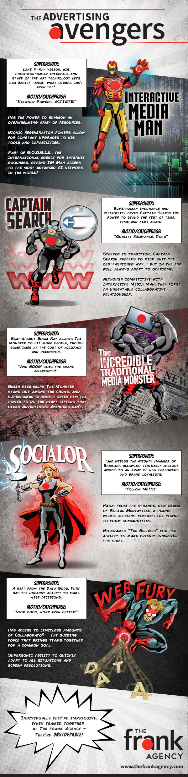 Advertising-Avengers-Infographic