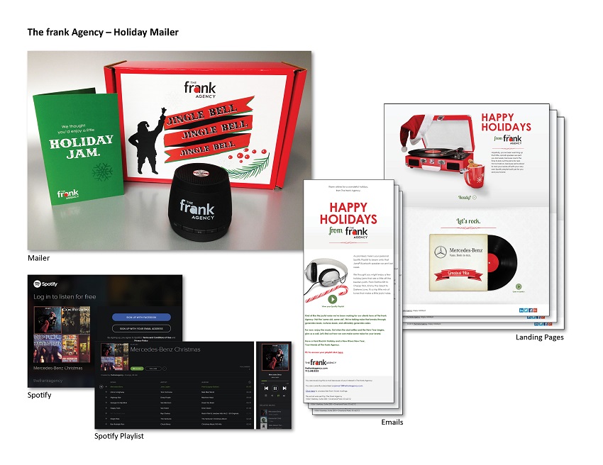 The frank Agency holiday mailer