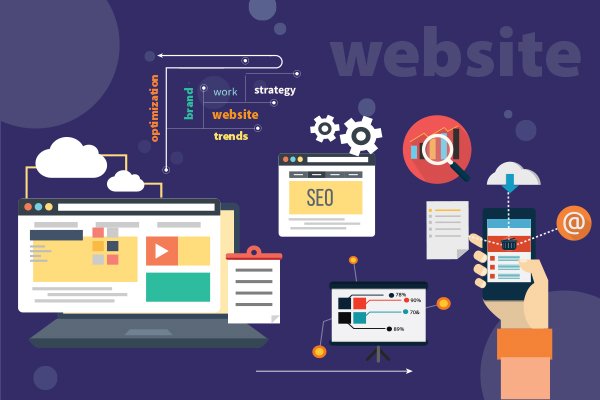 What Services are Provided by a Web Design Agency?