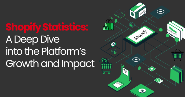 Shopify Statistics