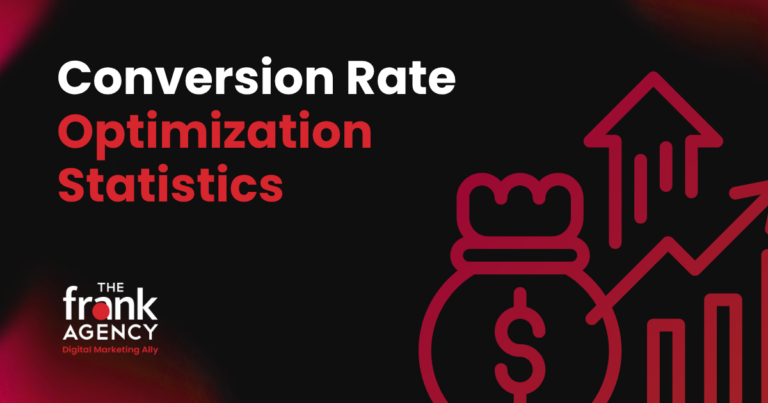 Conversion Rate Optimization Statistics