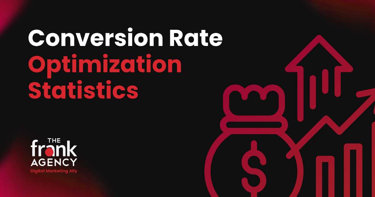 Conversion Rate Optimization Statistics
