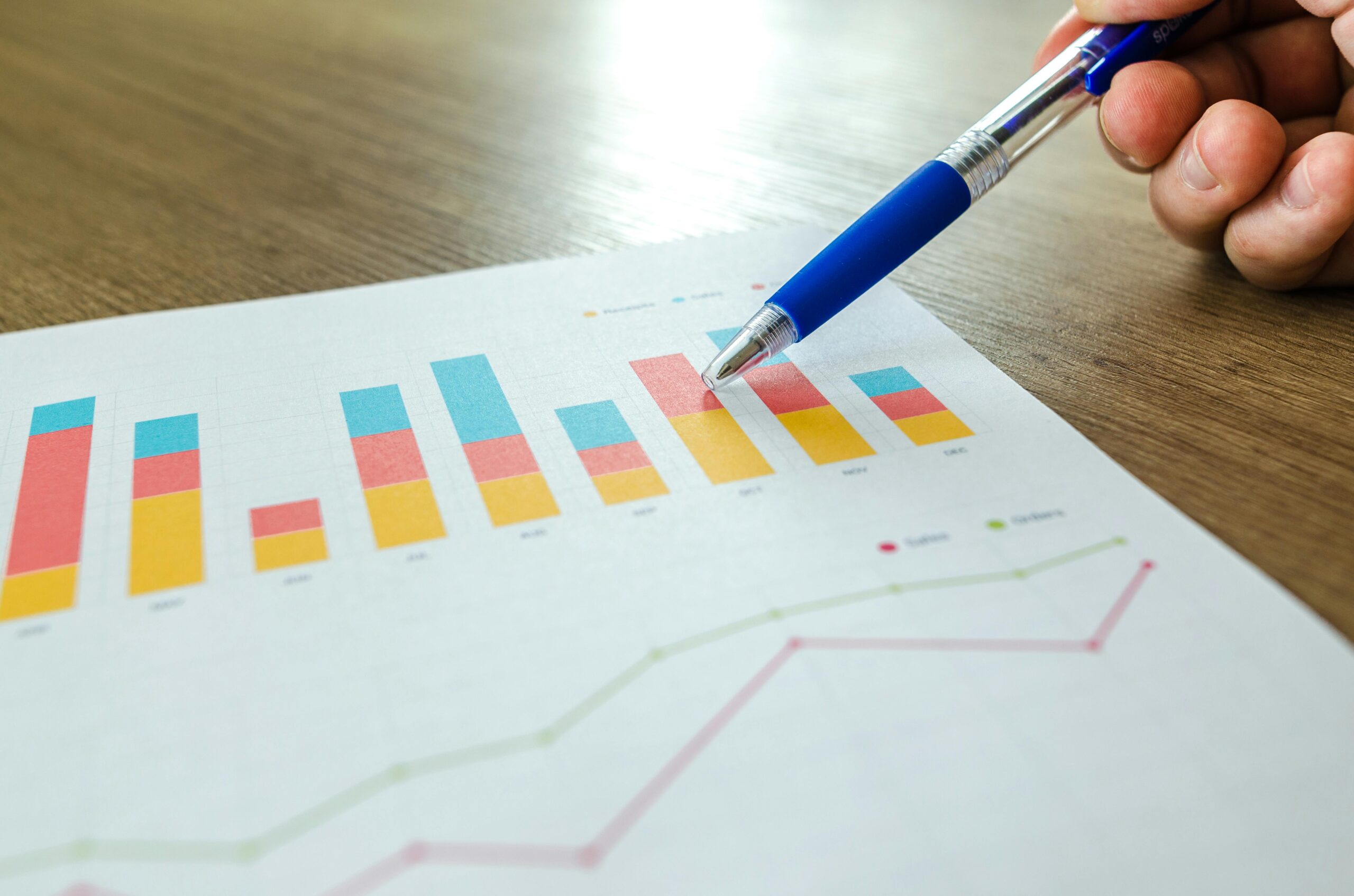 Analytics & Reporting