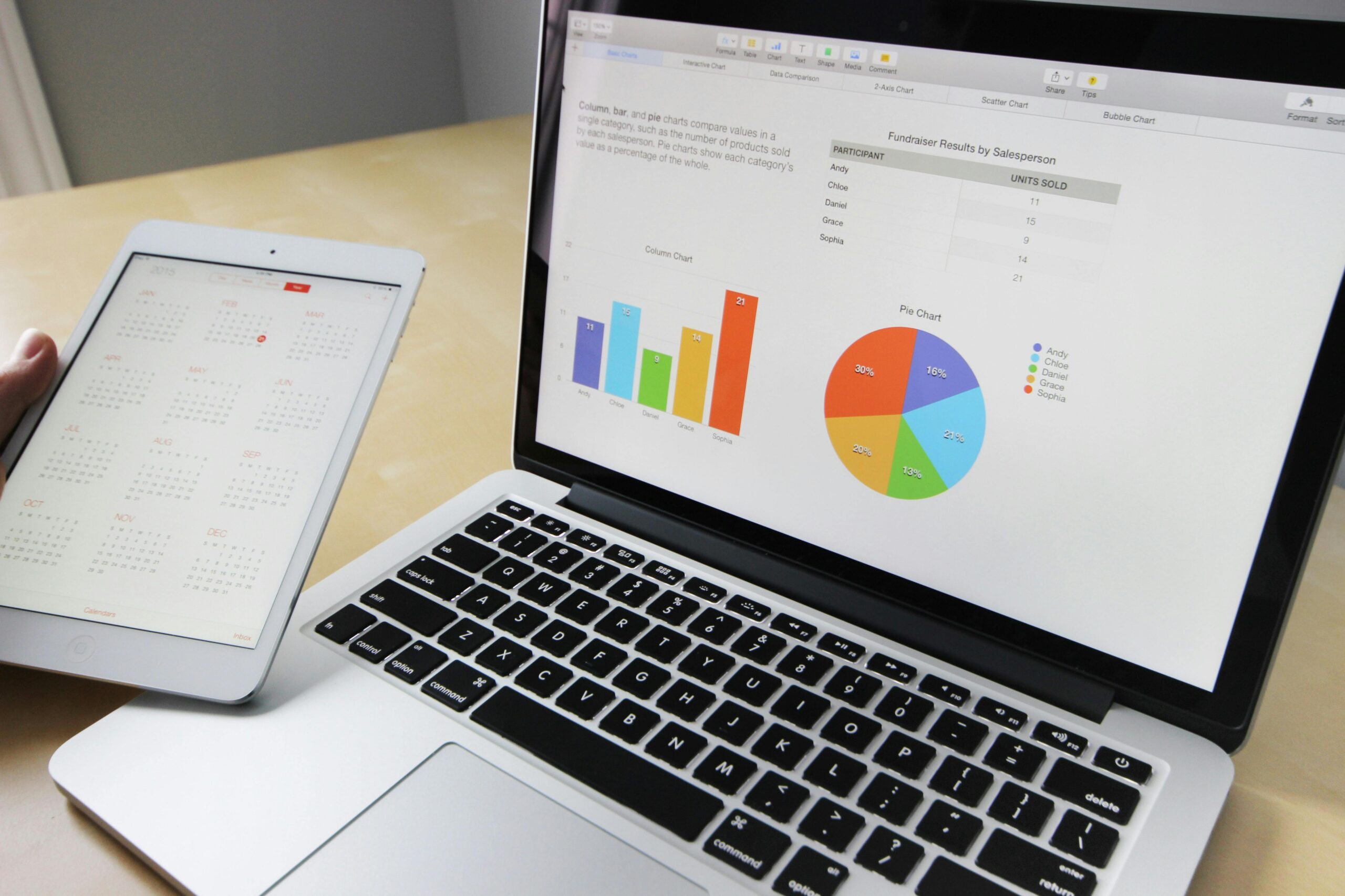 On-Page SEO