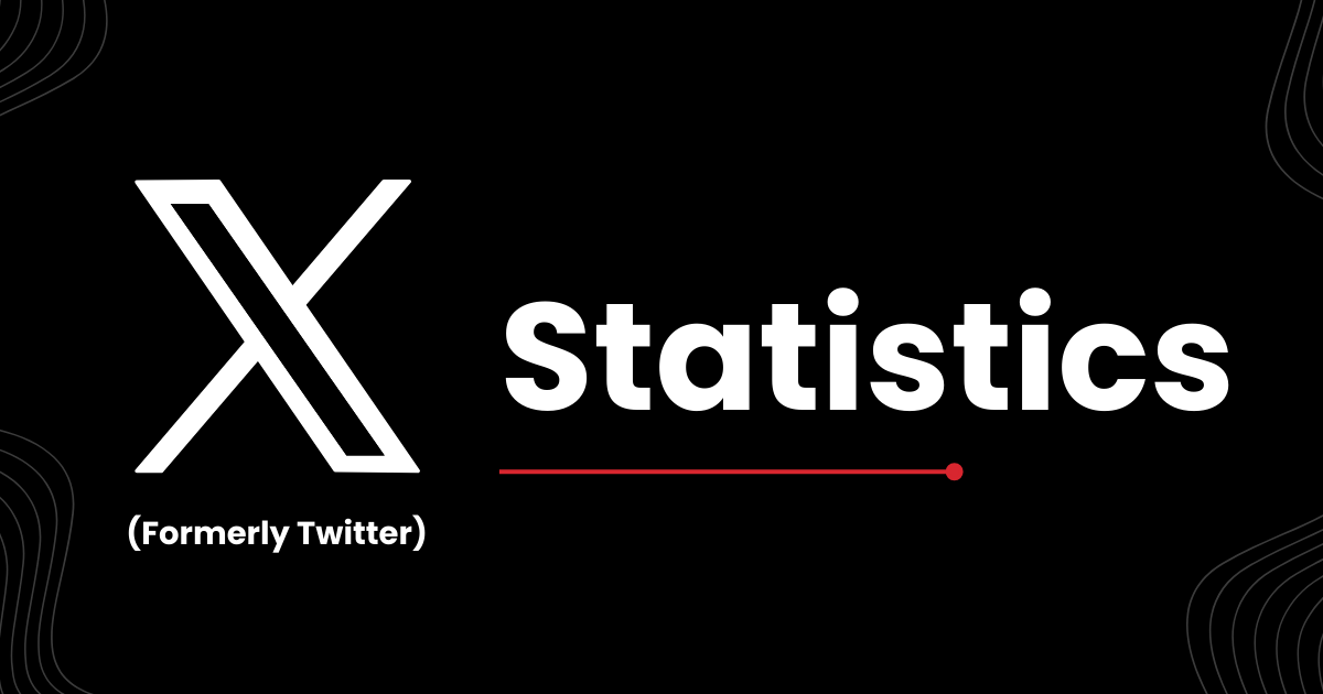 X (formerly Twitter)