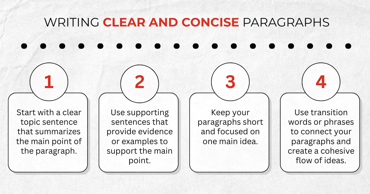 Content Clarity with Clear and Concise Paragraphs 